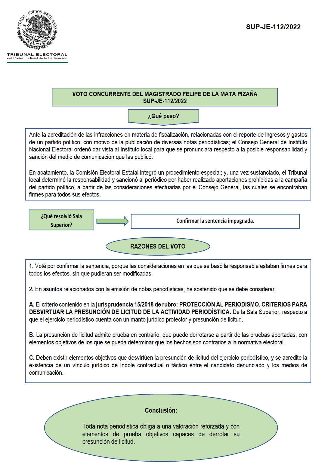 VOTO CONCURRENTE